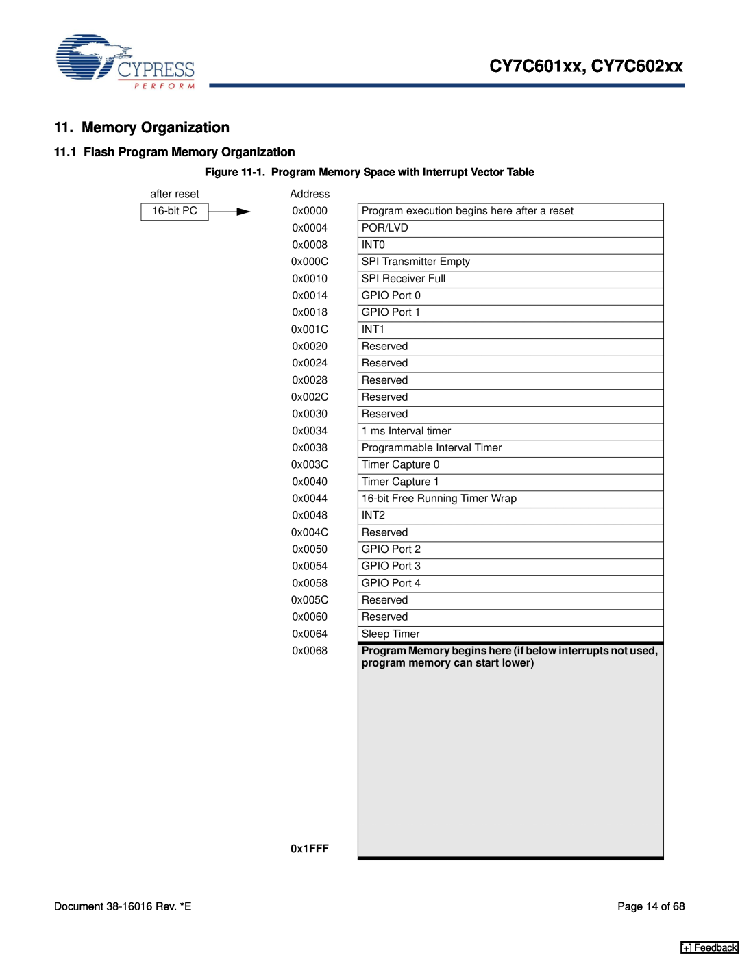 Cypress CY7C601xx manual Flash Program Memory Organization, 1. Program Memory Space with Interrupt Vector Table, 0x1FFF 