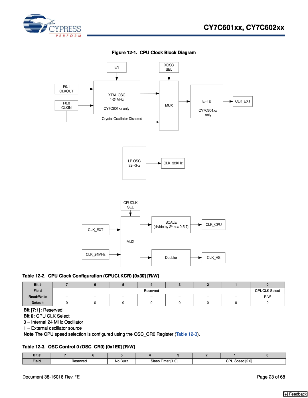 Cypress CY7C602xx 1. CPU Clock Block Diagram, 2. CPU Clock Configuration CPUCLKCR 0x30 R/W, Bit 71 Reserved, + Feedback 