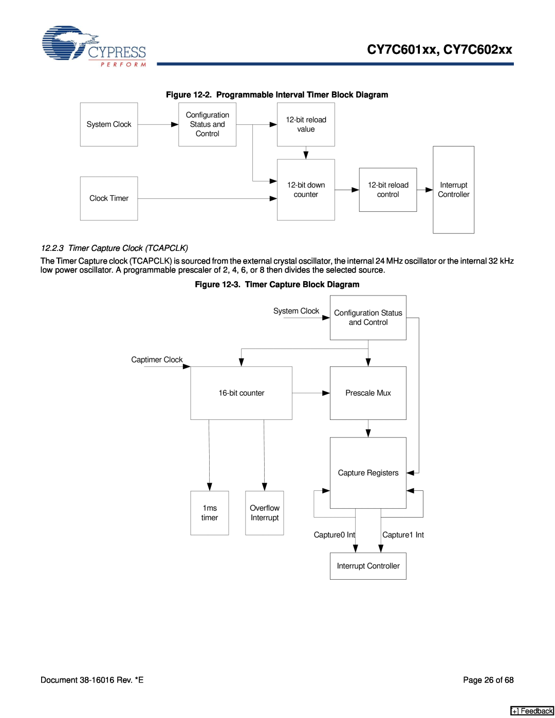 Cypress manual 2. Programmable Interval Timer Block Diagram, Timer Capture Clock TCAPCLK, CY7C601xx, CY7C602xx 