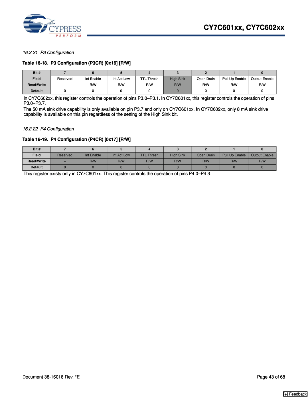 Cypress CY7C602xx, CY7C601xx manual 16.2.21 P3 Configuration, 18. P3 Configuration P3CR 0x16 R/W, 16.2.22 P4 Configuration 