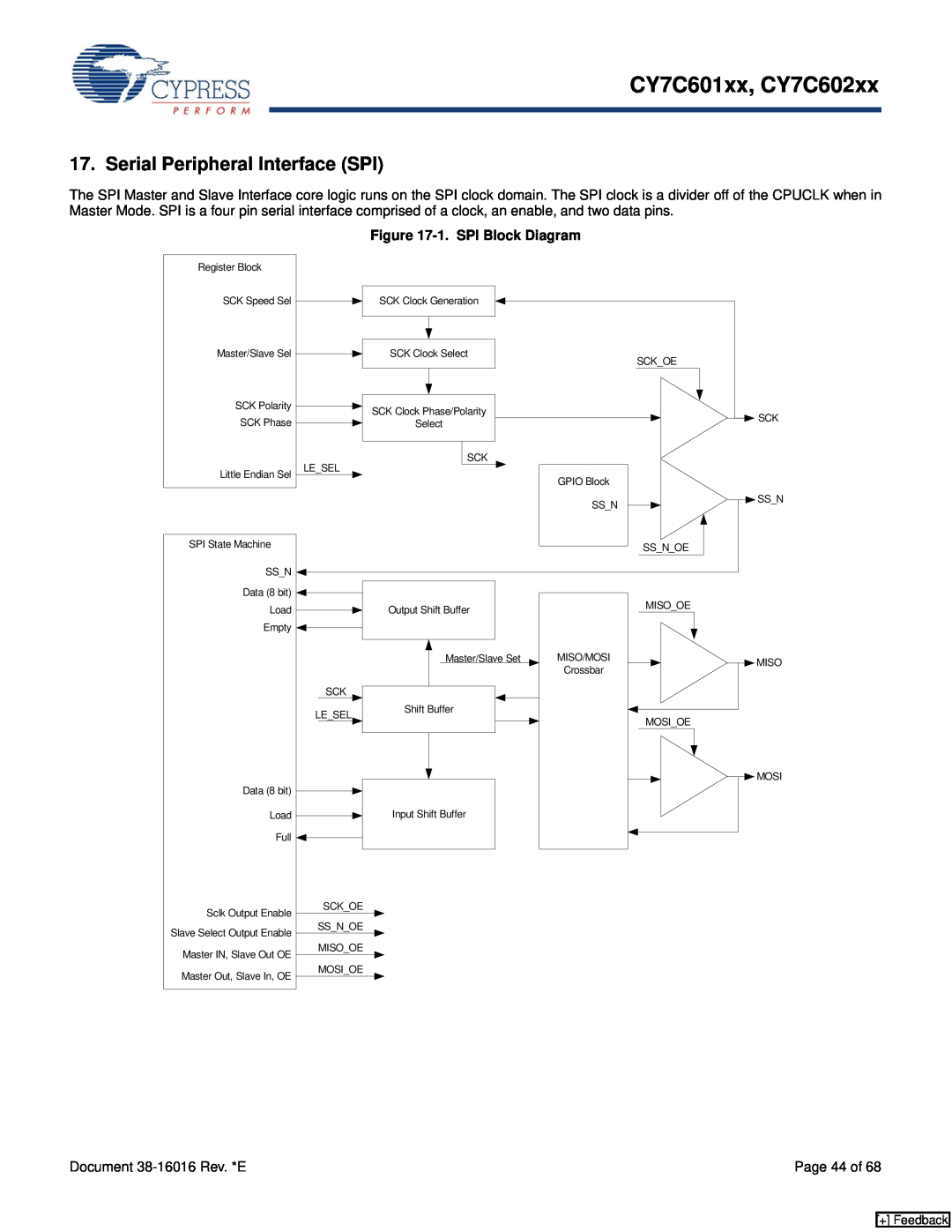 Cypress manual Serial Peripheral Interface SPI, 1. SPI Block Diagram, CY7C601xx, CY7C602xx 