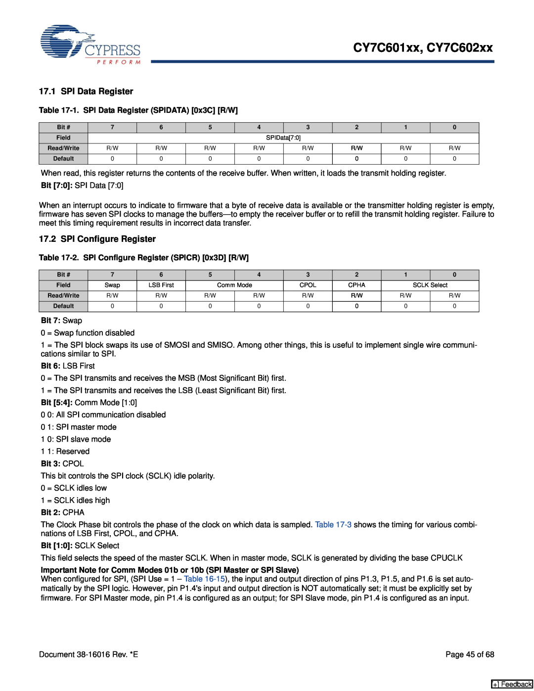 Cypress CY7C602xx SPI Configure Register, 1. SPI Data Register SPIDATA 0x3C R/W, Bit 7 Swap, Bit 3 CPOL, Bit 2 CPHA 