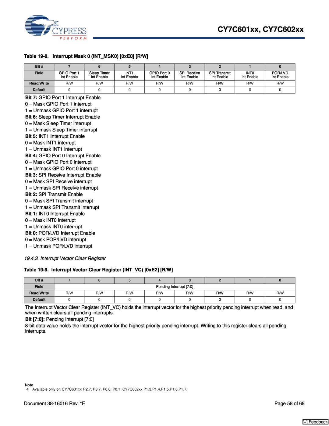 Cypress manual 8. Interrupt Mask 0 INTMSK0 0xE0 R/W, Interrupt Vector Clear Register, CY7C601xx, CY7C602xx 