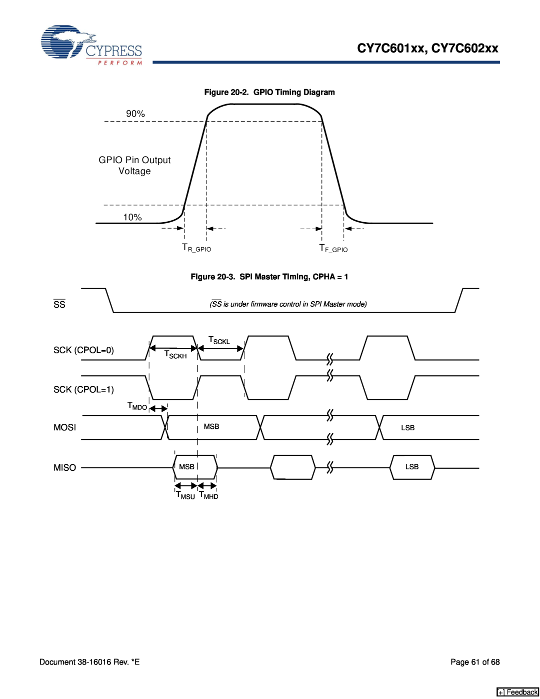 Cypress CY7C602xx SCK CPOL=0, SCK CPOL=1, Mosi Miso, 2. GPIO Timing Diagram, 3. SPI Master Timing, CPHA =, + Feedback 