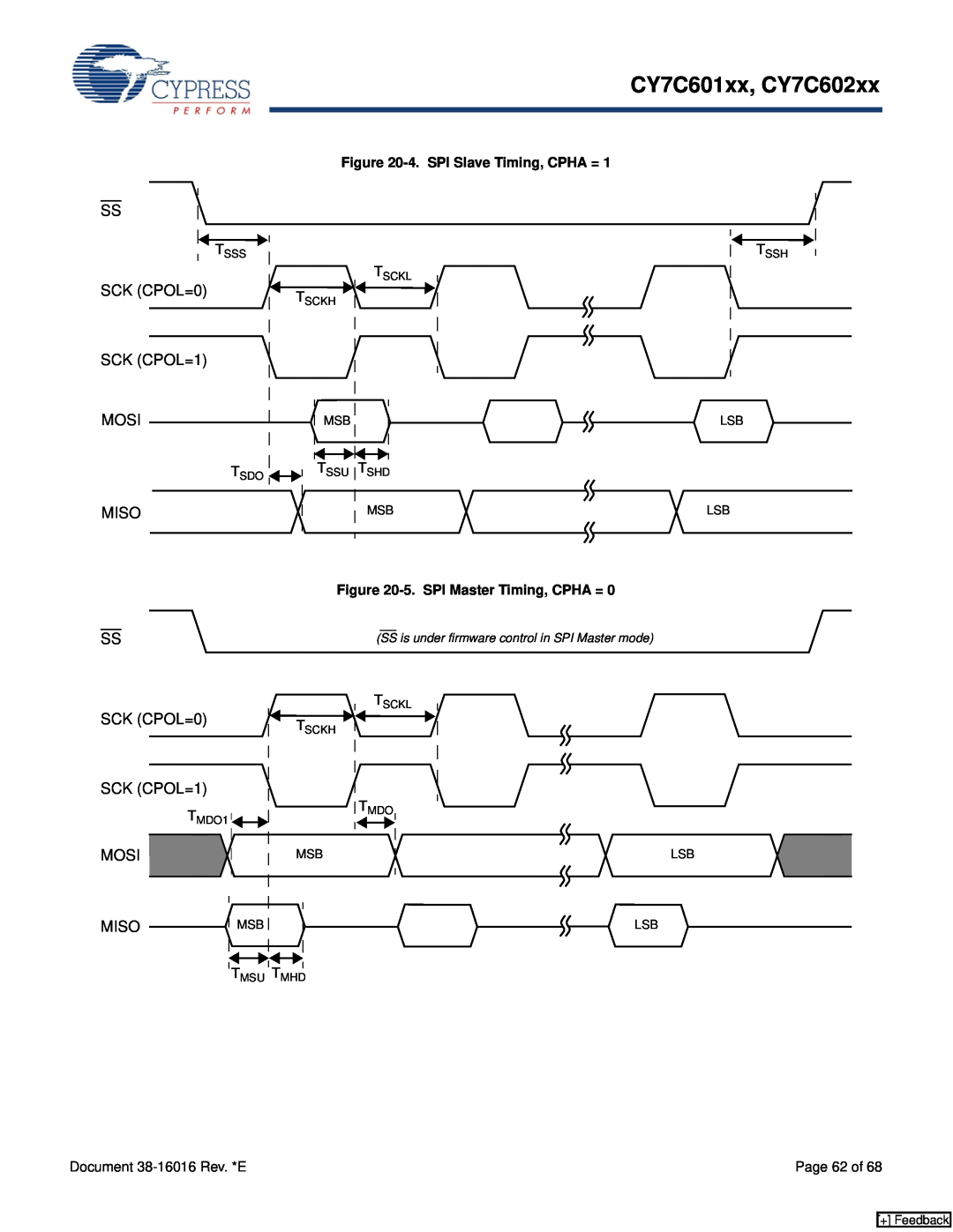 Cypress SS SCK CPOL=0 SCK CPOL=1, Mosi Miso Msb, 4. SPI Slave Timing, CPHA =, CY7C601xx, CY7C602xx, + Feedback 