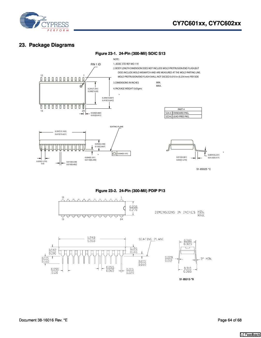 Cypress Package Diagrams, 1. 24-Pin 300-Mil SOIC S13, 2. 24-Pin 300-Mil PDIP P13, CY7C601xx, CY7C602xx, + Feedback 