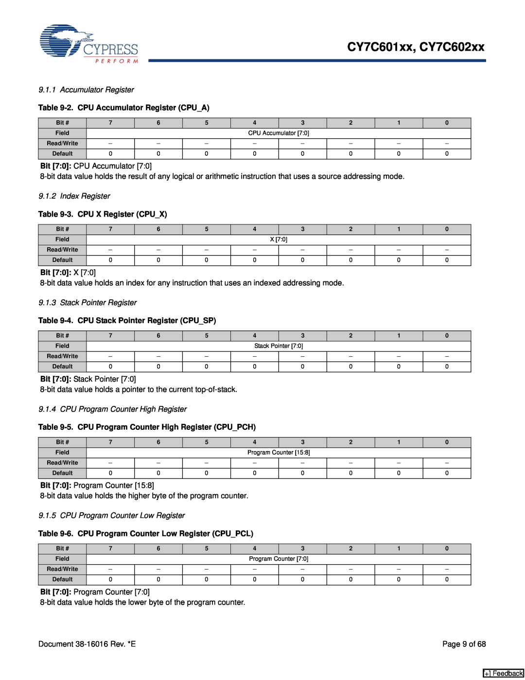 Cypress CY7C602xx, CY7C601xx manual 2. CPU Accumulator Register CPUA, Index Register, 3. CPU X Register CPUX, Bit 70 X 