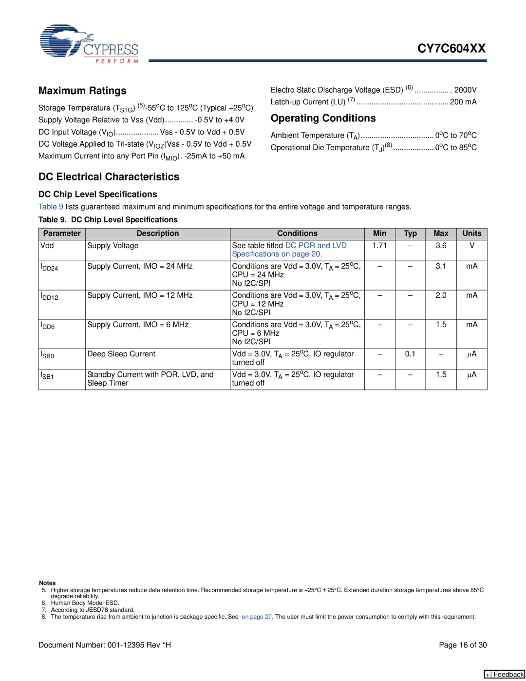 Cypress CY7C604XX manual Maximum Ratings, Operating Conditions, DC Electrical Characteristics, DC Chip Level Specifications 