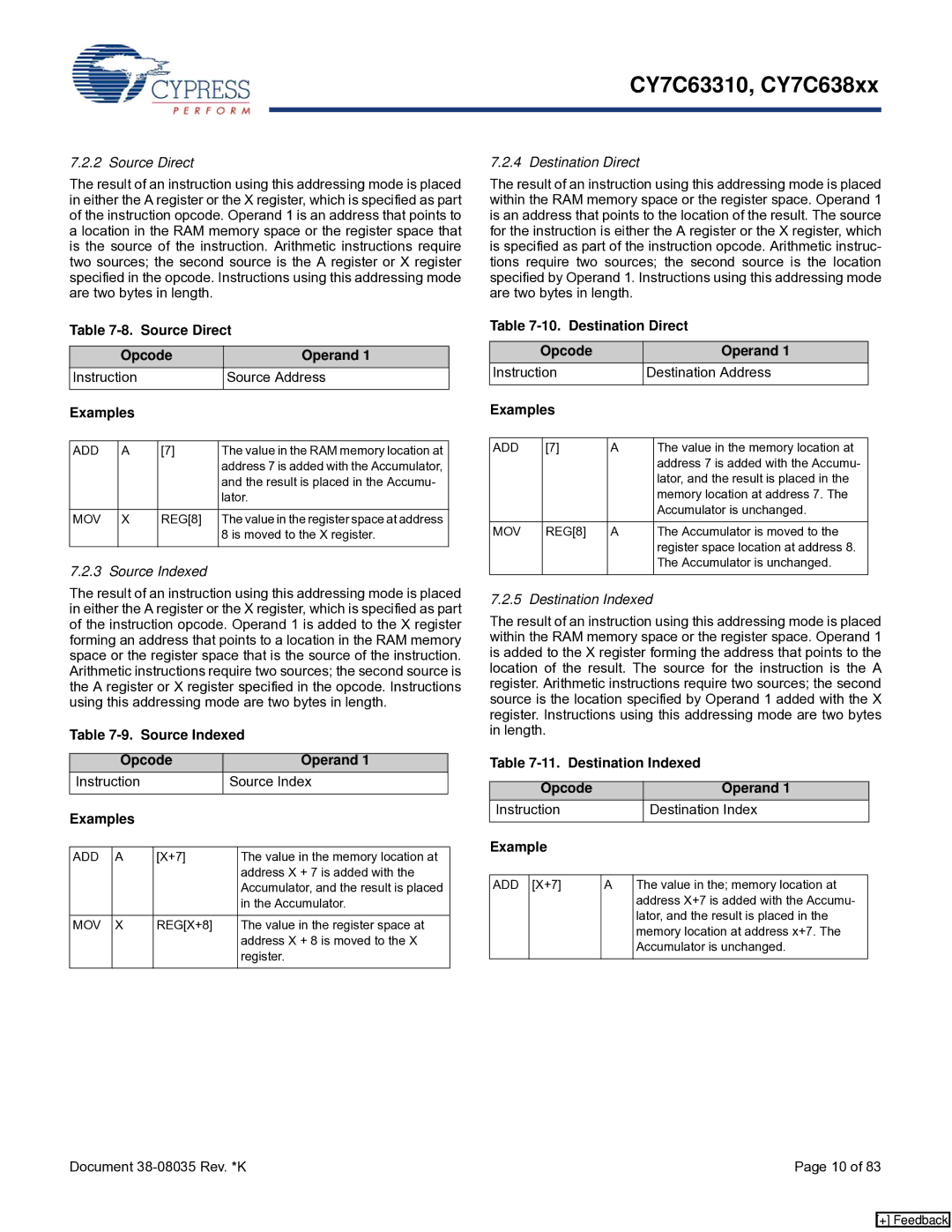 Cypress CY7C63310 Source Direct Opcode Operand, Source Indexed Opcode Operand, Destination Direct Opcode Operand, Example 