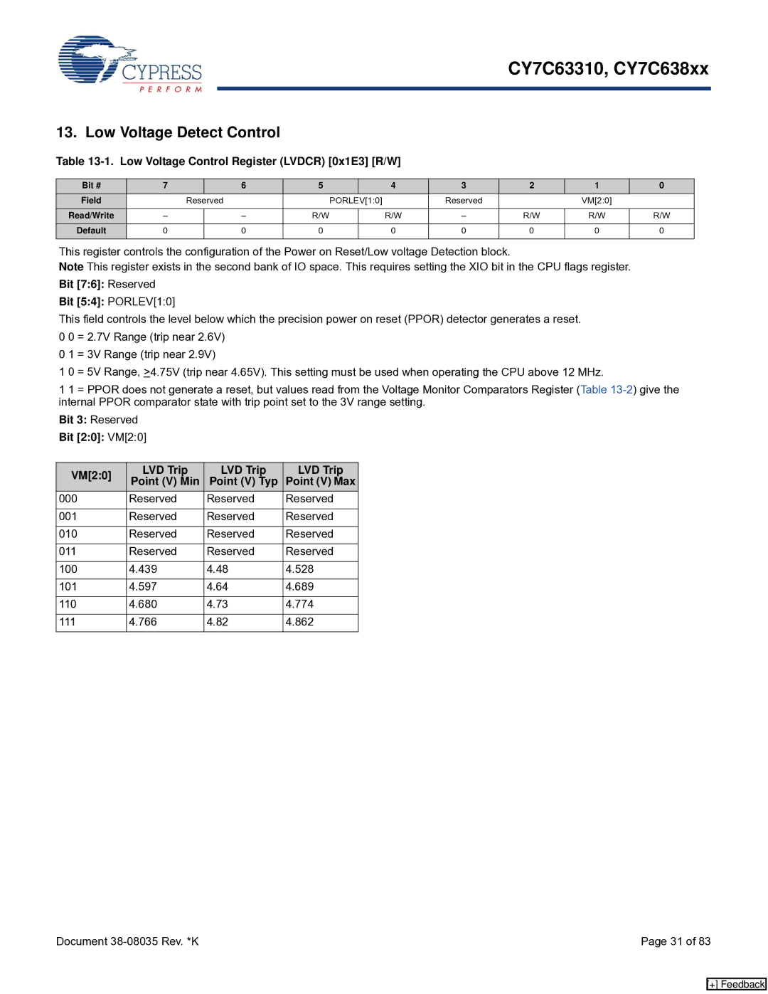 Cypress CY7C638xx, CY7C63310 manual Low Voltage Detect Control, Low Voltage Control Register Lvdcr 0x1E3 R/W 