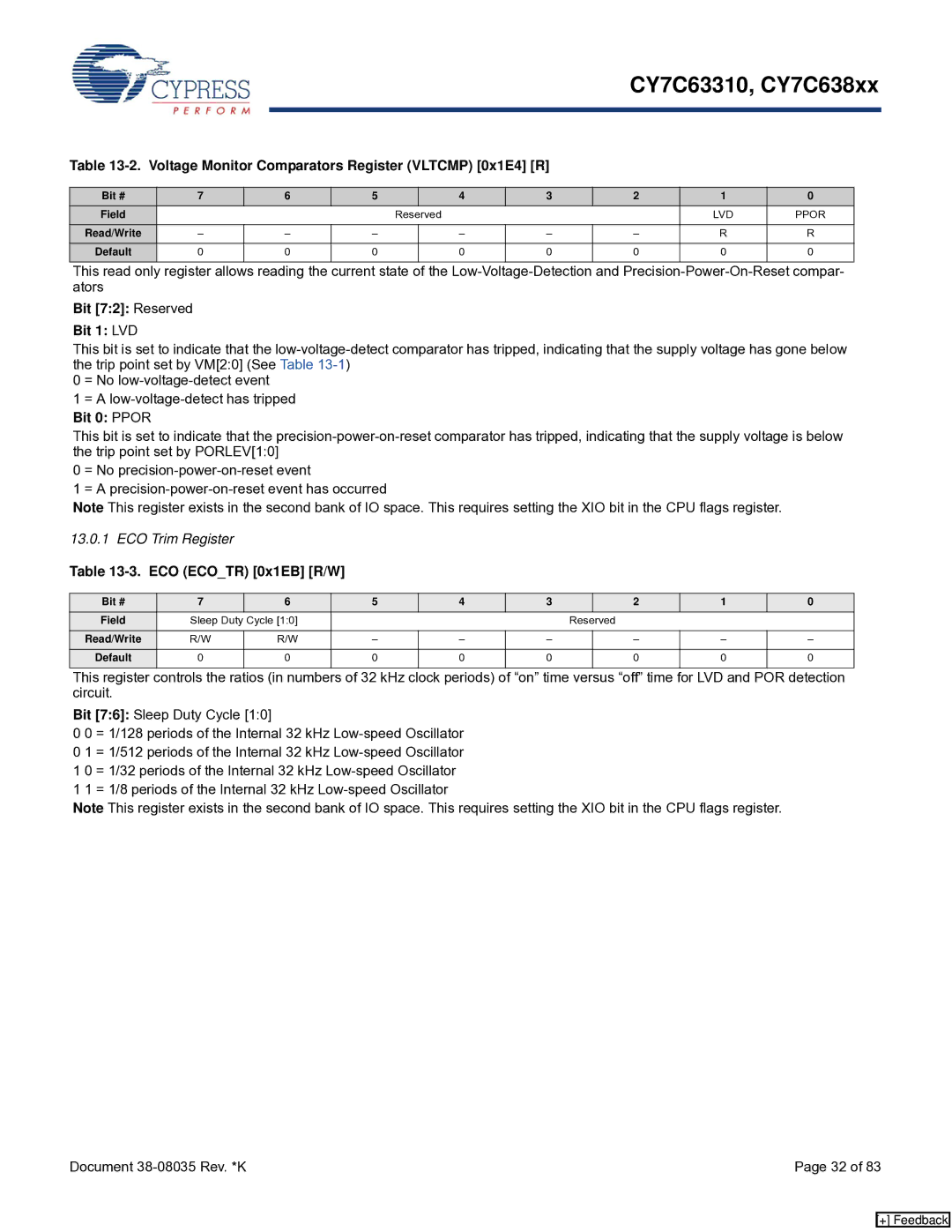 Cypress CY7C63310 manual Voltage Monitor Comparators Register Vltcmp 0x1E4 R, Bit 72 Reserved Bit 1 LVD, ECO Trim Register 