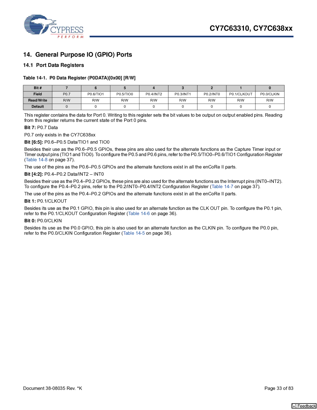 Cypress CY7C638xx, CY7C63310 manual General Purpose IO Gpio Ports, Port Data Registers, P0 Data Register P0DATA0x00 R/W 