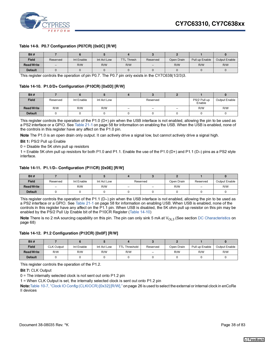 Cypress CY7C63310, CY7C638xx manual P0.7 Configuration P07CR 0x0C R/W, 10. P1.0/D+ Configuration P10CR 0x0D R/W 