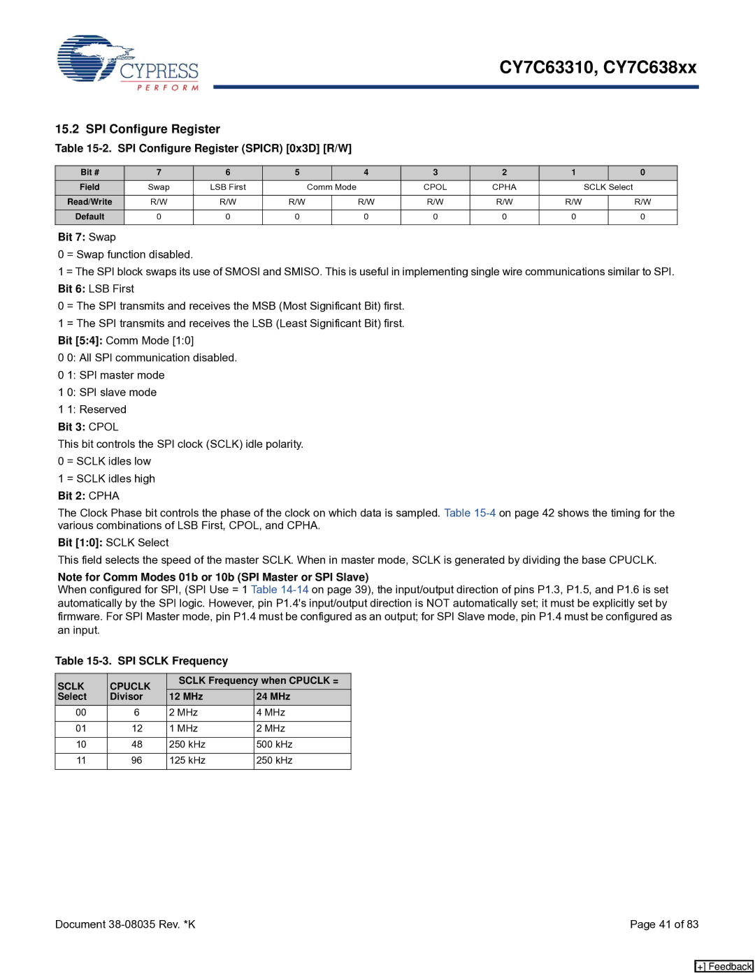 Cypress CY7C638xx, CY7C63310 manual SPI Configure Register 