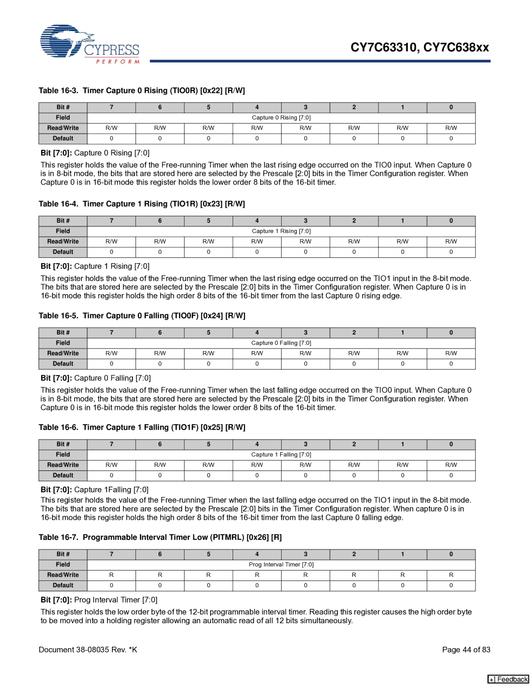 Cypress CY7C63310, CY7C638xx manual Timer Capture 0 Rising TIO0R 0x22 R/W, Timer Capture 1 Rising TIO1R 0x23 R/W 