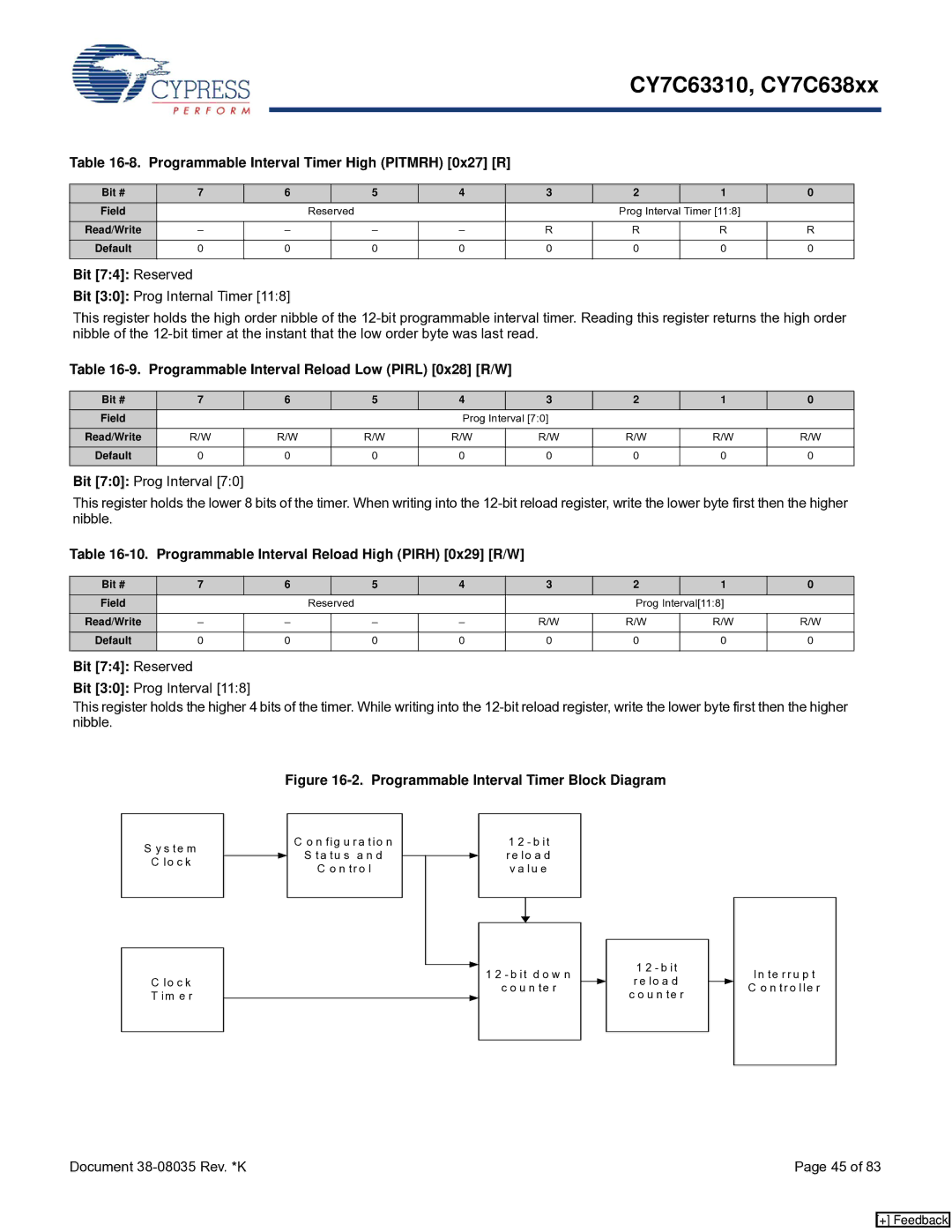 Cypress CY7C638xx, CY7C63310 manual Programmable Interval Timer High Pitmrh 0x27 R, Bit 74 Reserved 