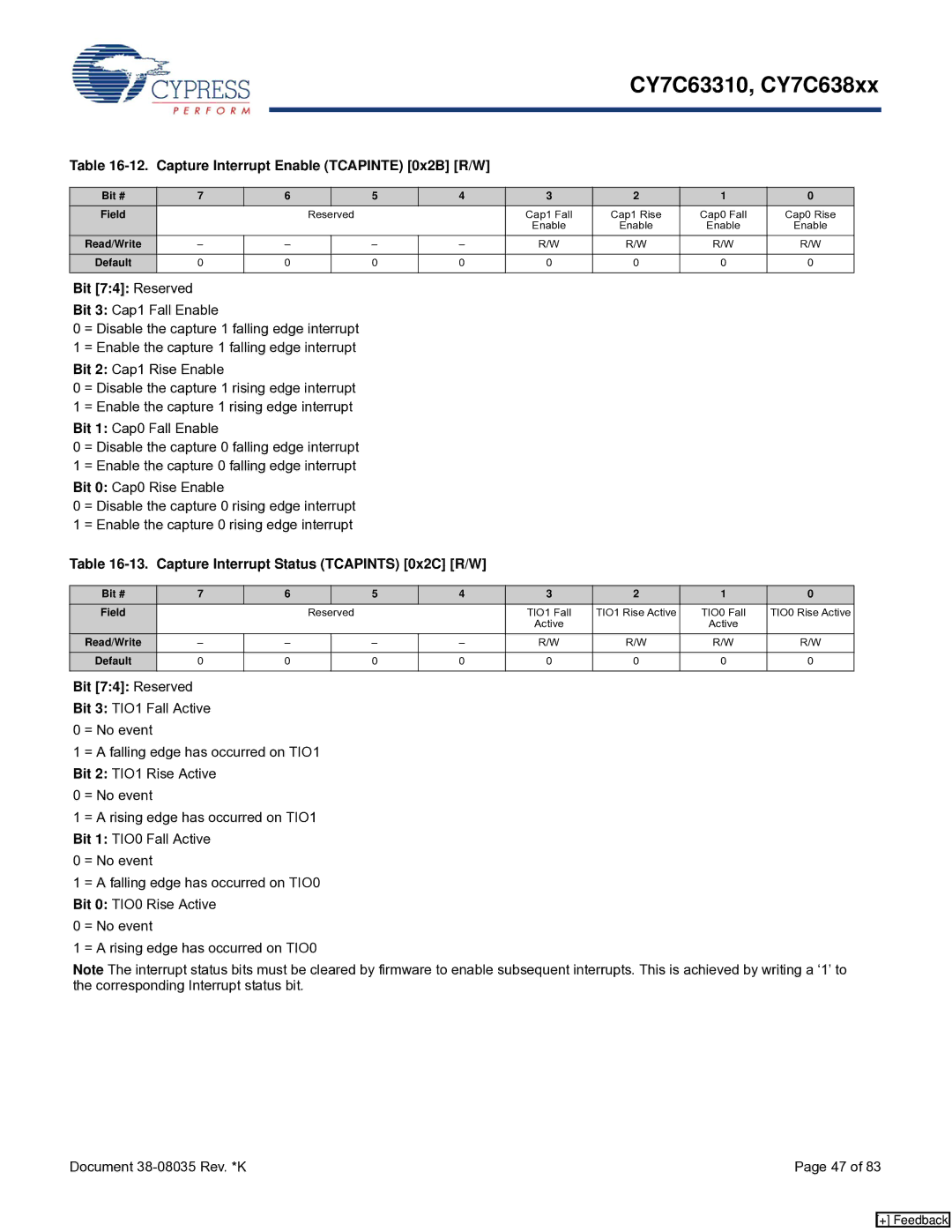 Cypress CY7C638xx, CY7C63310 manual Capture Interrupt Enable Tcapinte 0x2B R/W, Capture Interrupt Status Tcapints 0x2C R/W 