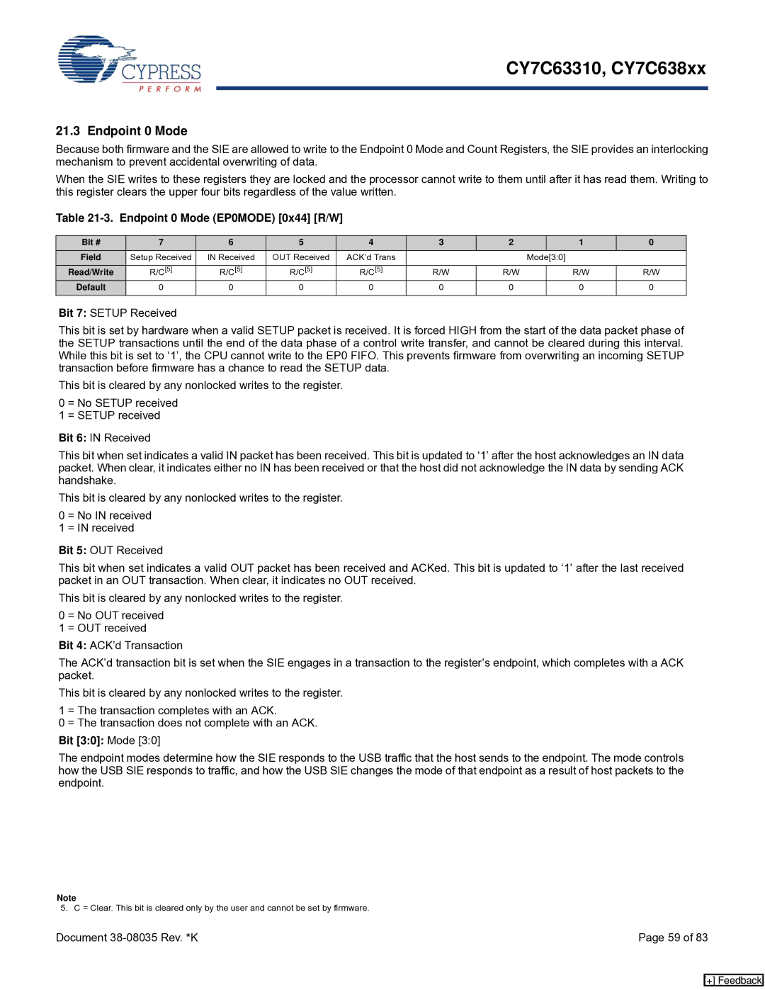 Cypress CY7C638xx, CY7C63310 manual Endpoint 0 Mode EP0MODE 0x44 R/W, Bit 30 Mode 