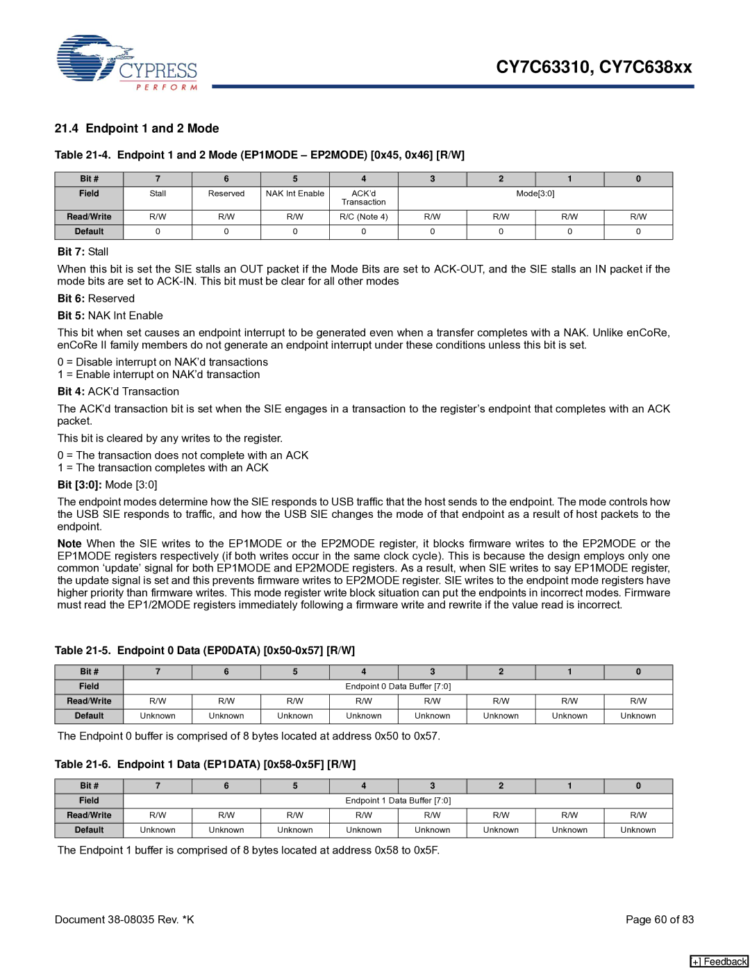 Cypress CY7C63310, CY7C638xx manual Endpoint 1 and 2 Mode EP1MODE EP2MODE 0x45, 0x46 R/W, Bit 7 Stall 