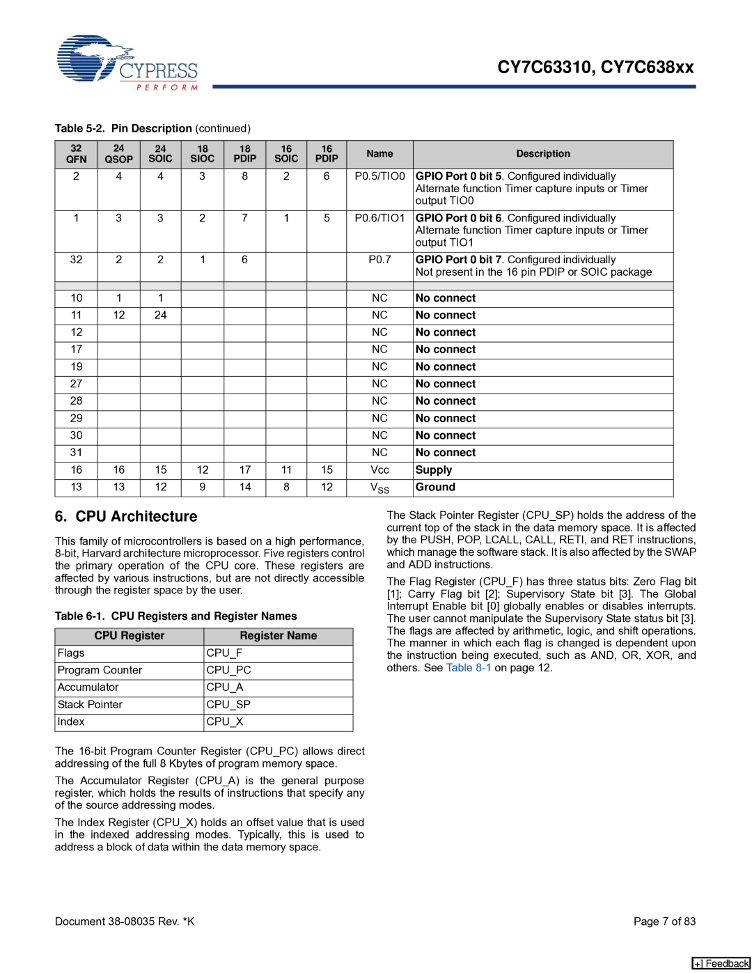 Cypress CY7C638xx, CY7C63310 manual CPU Architecture, No connect, Supply, Ground, CPU Registers and Register Names 