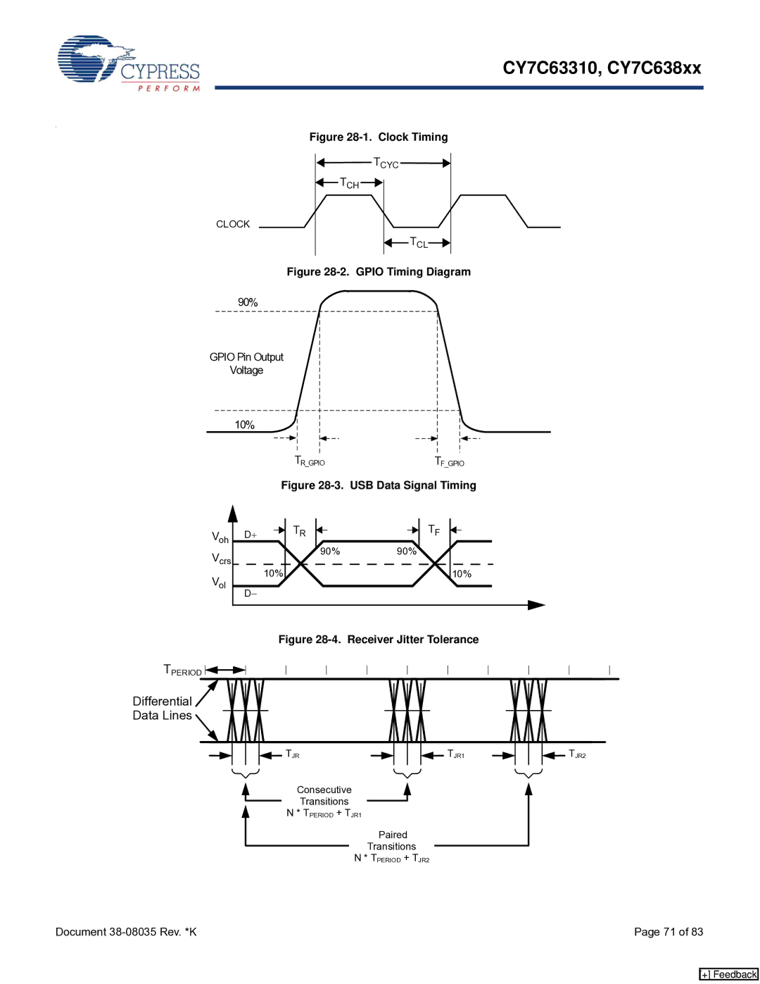 Cypress CY7C638xx, CY7C63310 manual Clock Timing, Gpio Timing Diagram 