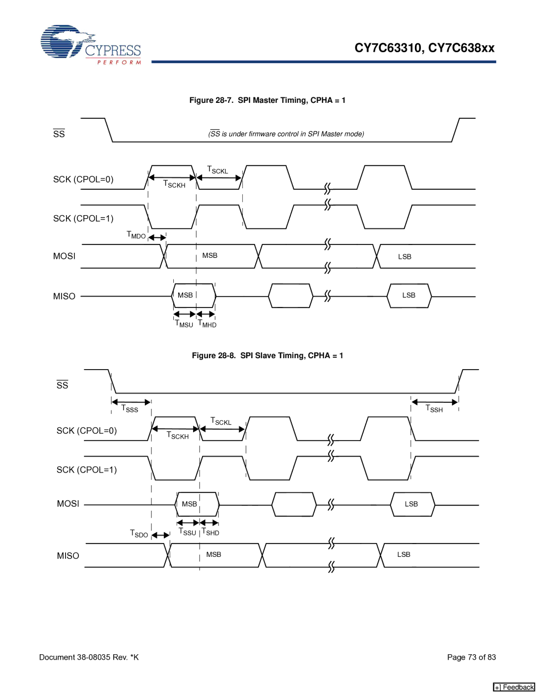 Cypress CY7C638xx, CY7C63310 manual SCK CPOL=0 
