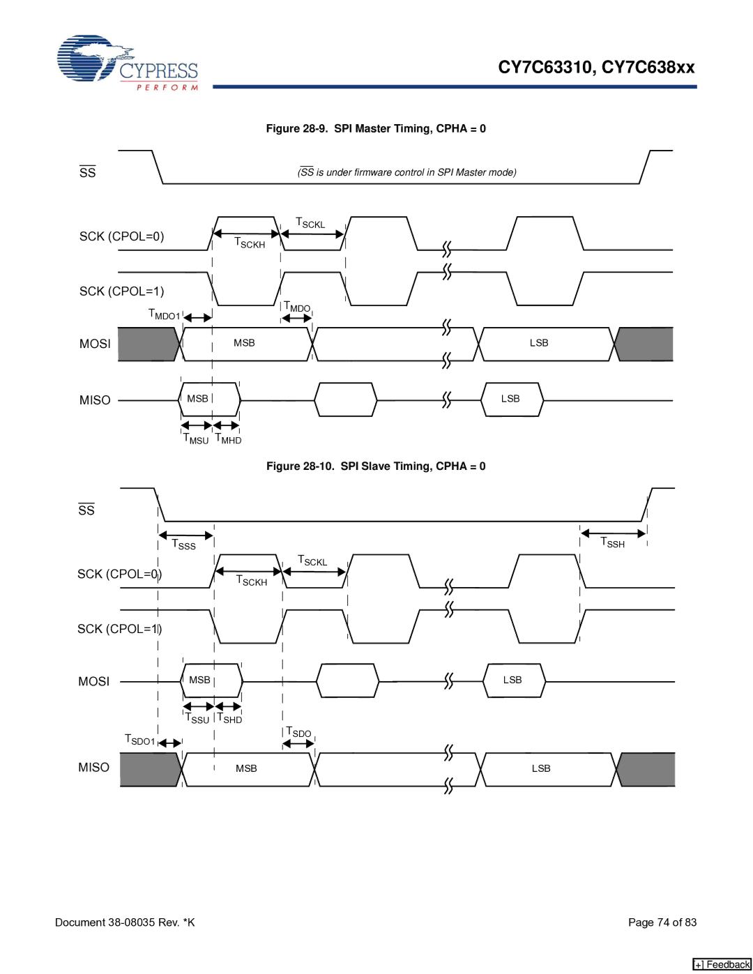 Cypress CY7C63310, CY7C638xx manual SCK CPOL=0 SCK CPOL=1 