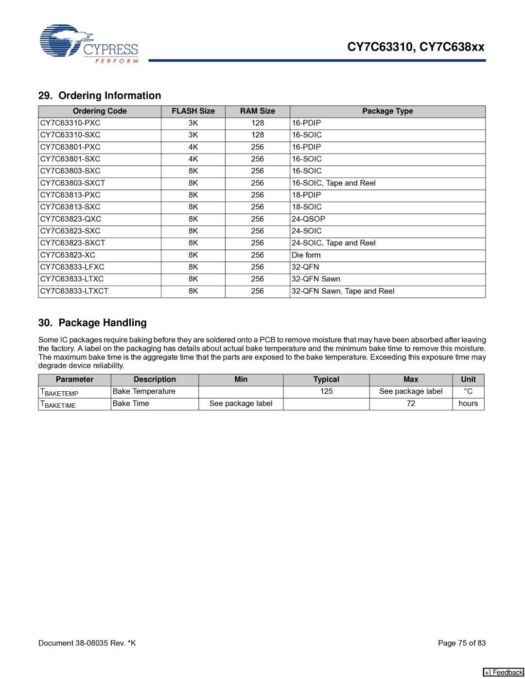 Cypress CY7C638xx, CY7C63310 manual Ordering Information, Package Handling 