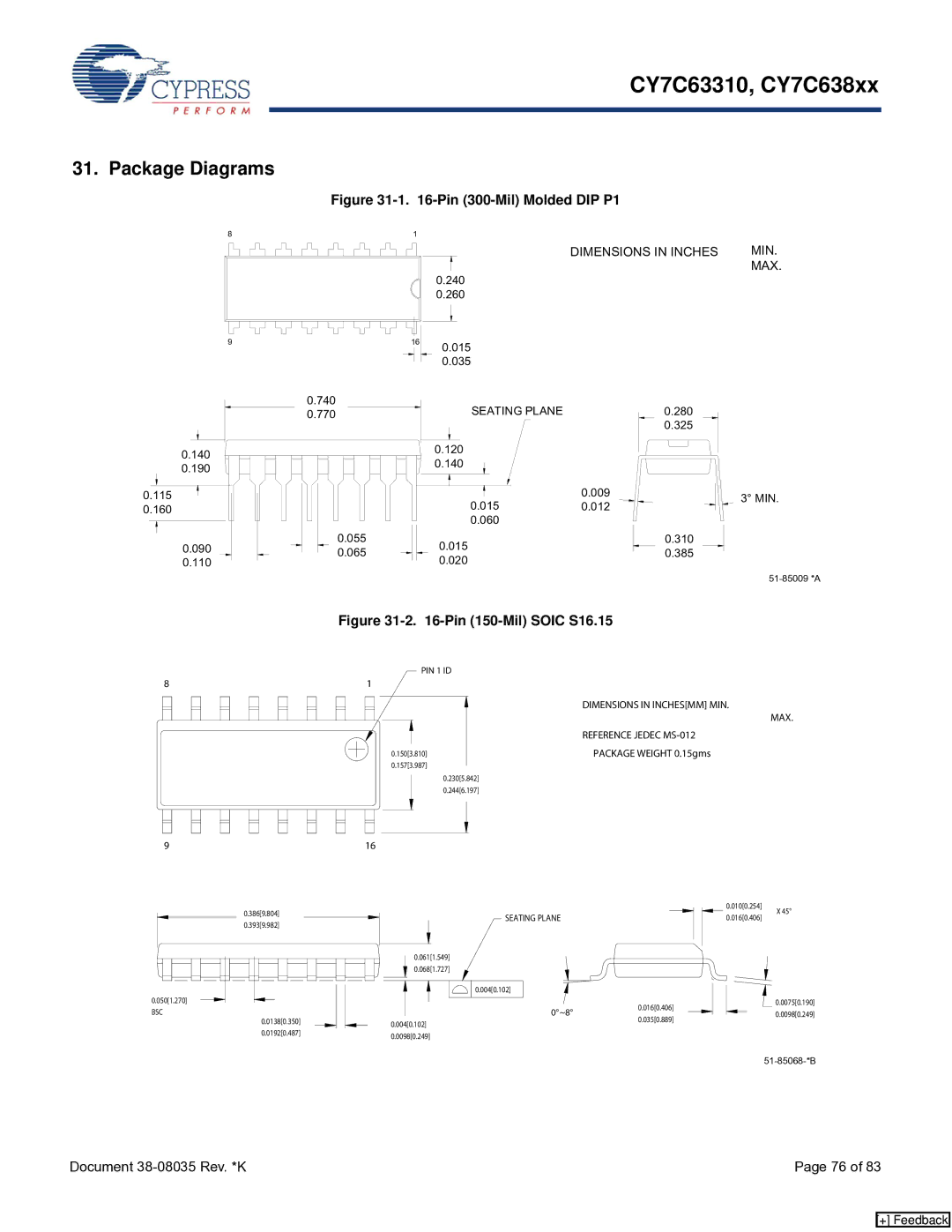 Cypress CY7C63310, CY7C638xx manual Package Diagrams, Pin 300-Mil Molded DIP P1 