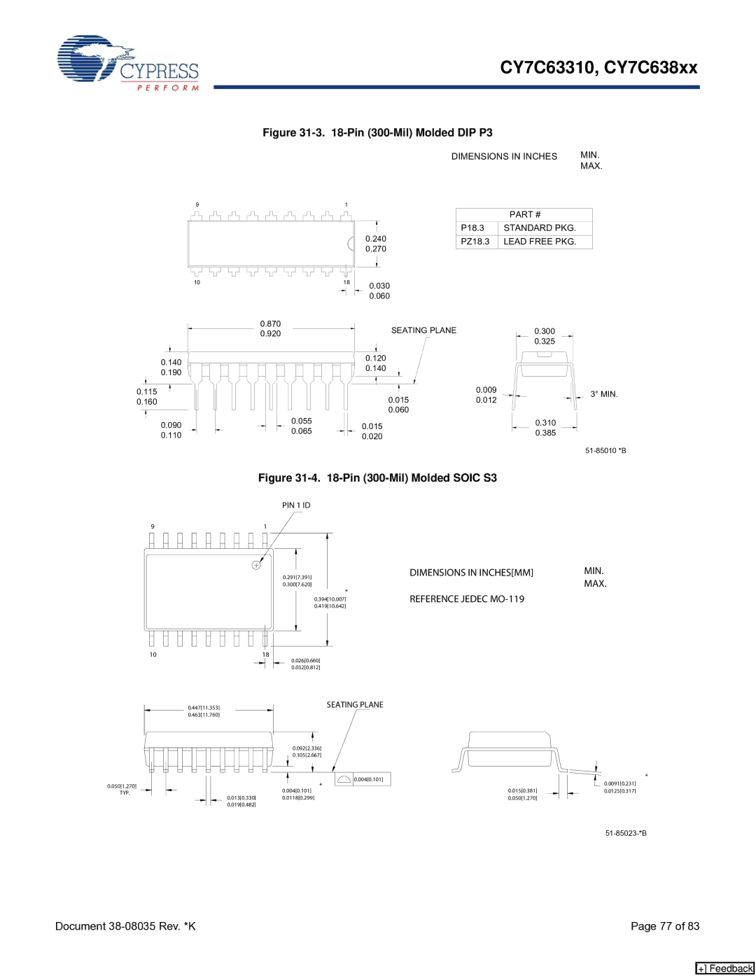 Cypress CY7C638xx, CY7C63310 manual Pin 300-Mil Molded DIP P3 