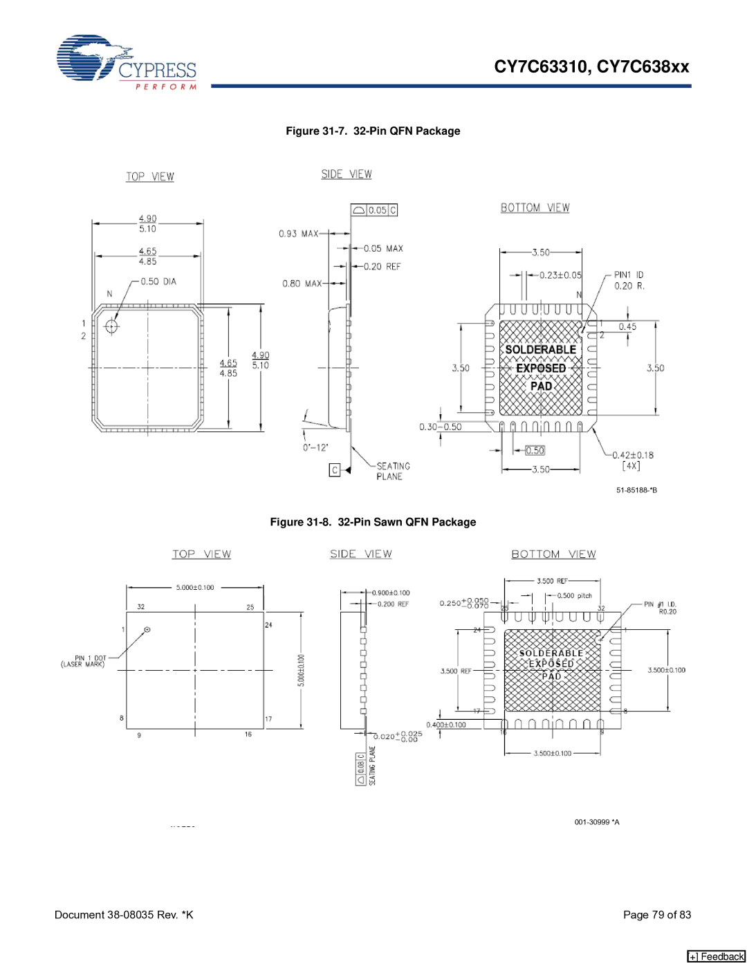 Cypress CY7C638xx, CY7C63310 manual Pin QFN Package 