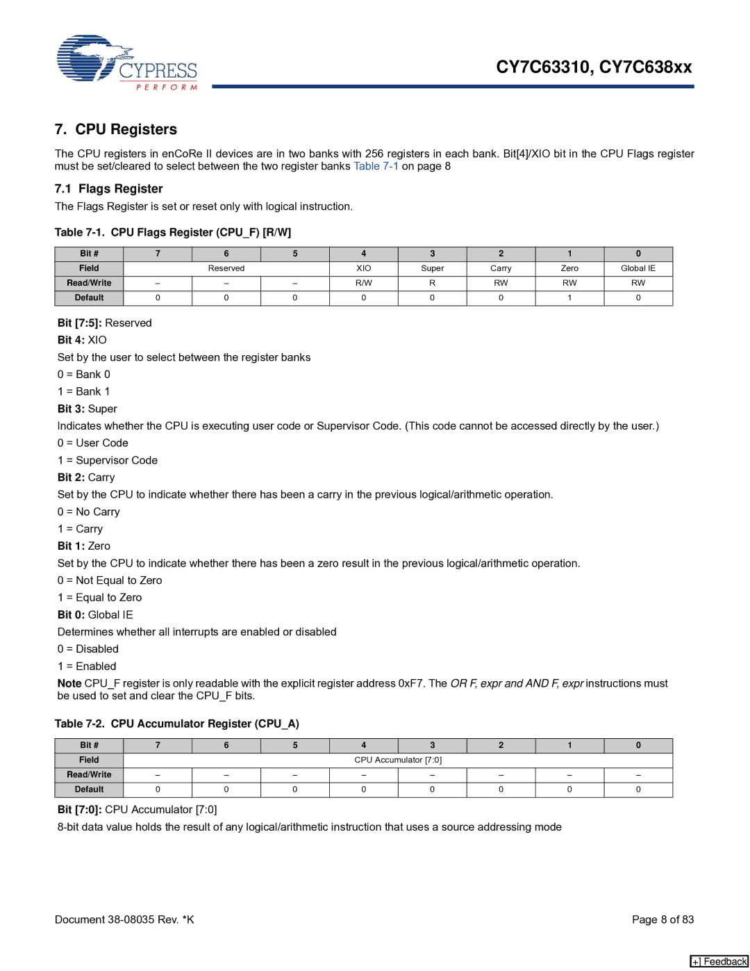 Cypress CY7C63310, CY7C638xx manual CPU Registers, Flags Register 