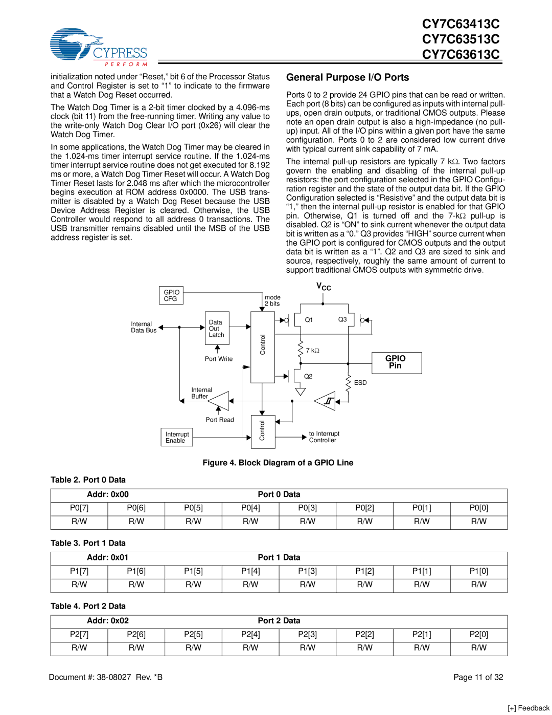 Cypress CY7C63413C, CY7C63613C, CY7C63513C manual General Purpose I/O Ports, Pin, Addr Port 1 Data, Addr Port 2 Data 