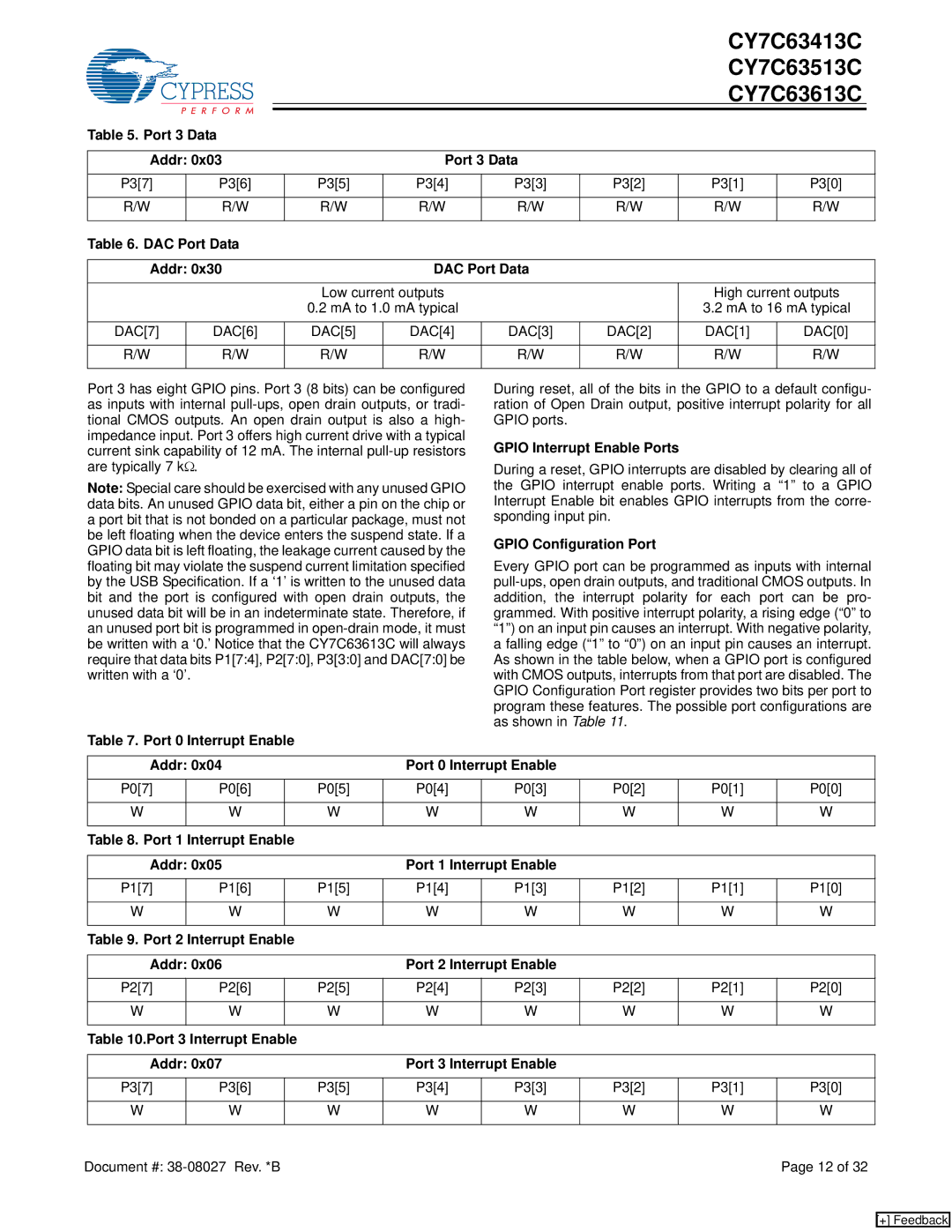 Cypress CY7C63613C, CY7C63513C Port 3 Data Addr, DAC Port Data Addr, Port 0 Interrupt Enable, Gpio Interrupt Enable Ports 