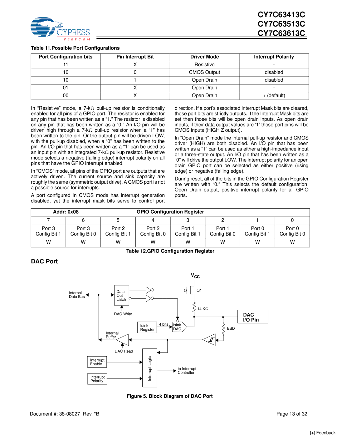 Cypress CY7C63513C, CY7C63613C, CY7C63413C manual DAC Port, Cmos Output, + default, Addr Gpio Configuration Register 