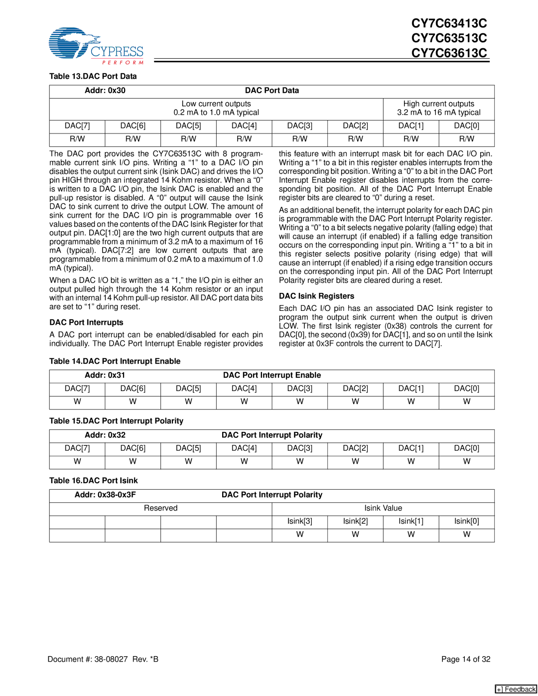 Cypress CY7C63413C, CY7C63613C, CY7C63513C DAC Port Interrupts, DAC Isink Registers, Addr DAC Port Interrupt Enable 