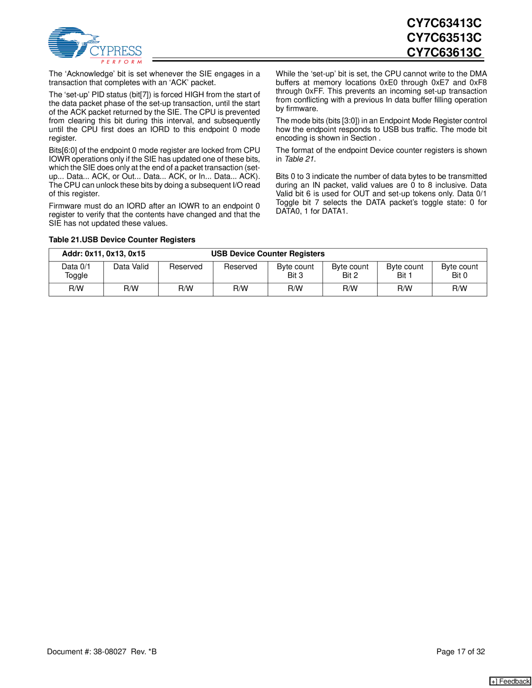 Cypress CY7C63413C, CY7C63613C, CY7C63513C manual Addr 0x11, 0x13 USB Device Counter Registers, Data 0/1, Byte count 