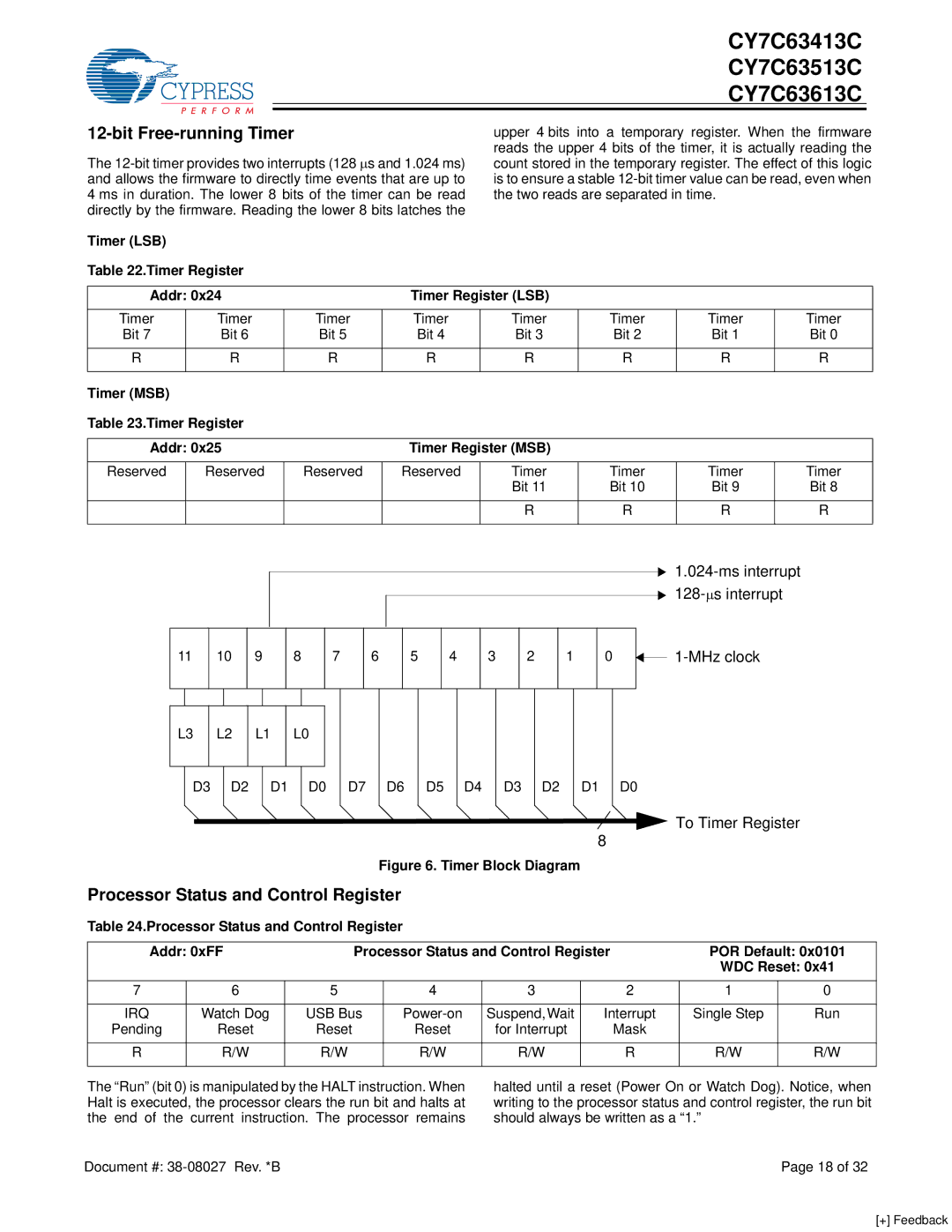 Cypress CY7C63613C, CY7C63513C, CY7C63413C Bit Free-running Timer, Timer LSB Timer Register, Addr Timer Register LSB, Irq 