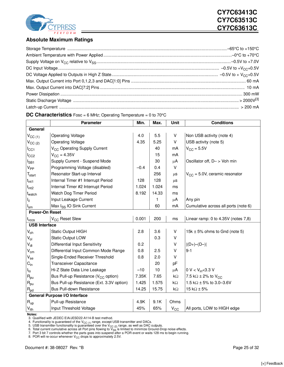Cypress CY7C63513C Absolute Maximum Ratings, Parameter Min Max Unit Conditions General, Power-On Reset, USB Interface 