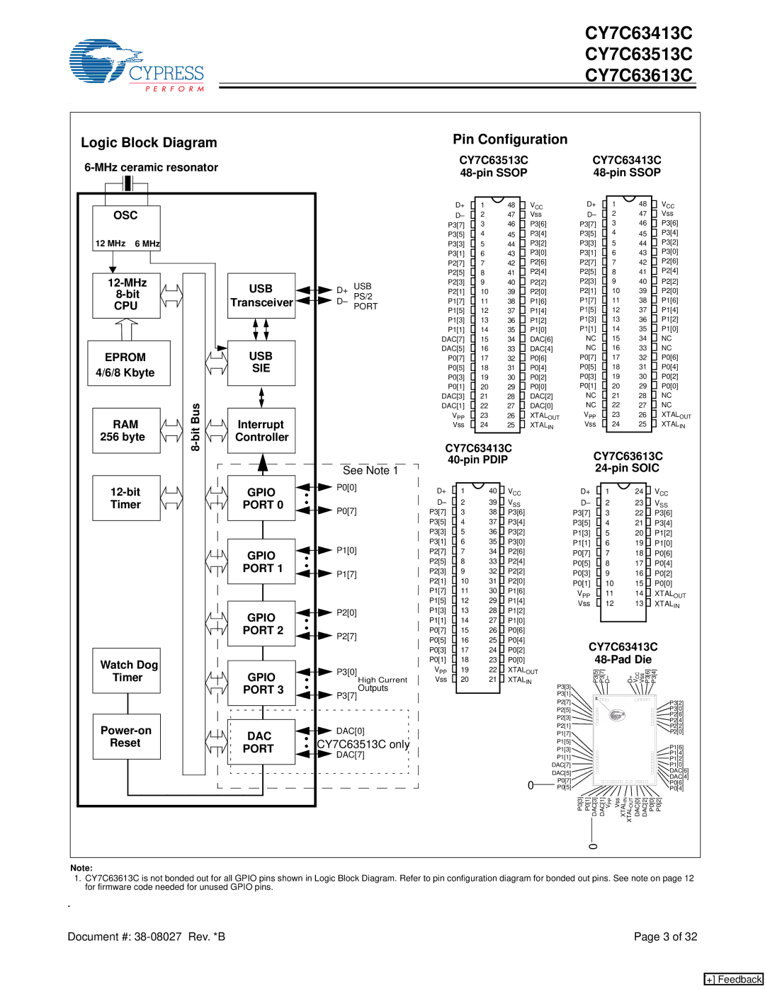 Cypress CY7C63613C, CY7C63513C, CY7C63413C manual Logic Block Diagram 