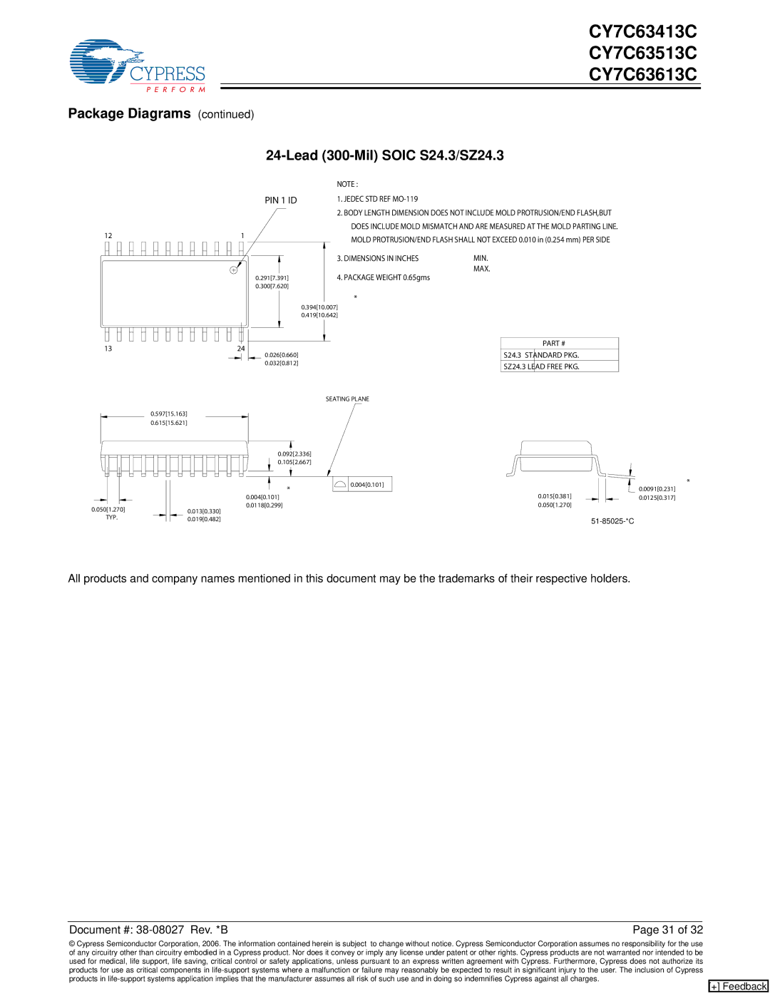 Cypress CY7C63513C, CY7C63613C, CY7C63413C manual Package Diagrams Lead 300-Mil Soic S24.3/SZ24.3, PIN 1 ID 