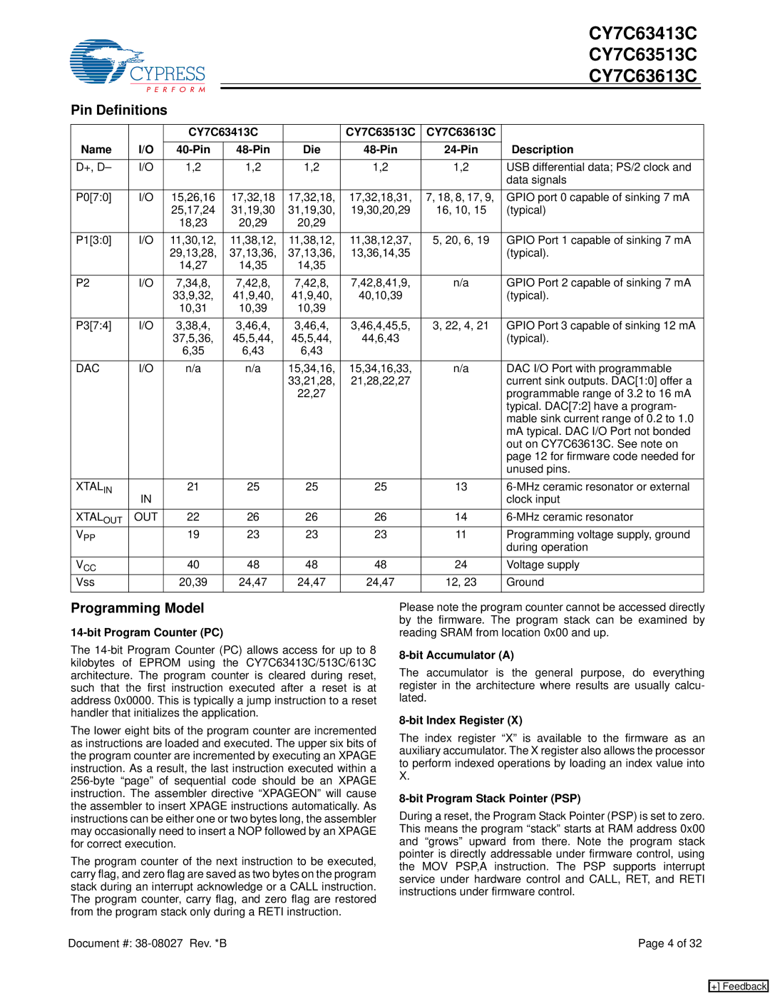 Cypress CY7C63513C, CY7C63613C, CY7C63413C manual Pin Definitions, Programming Model 