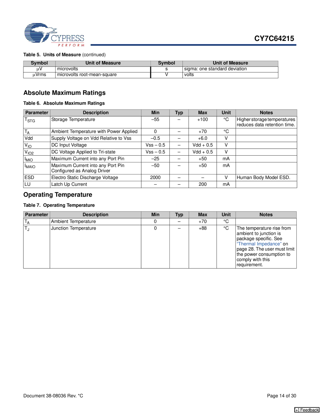 Cypress CY7C64215 manual Absolute Maximum Ratings, Operating Temperature 