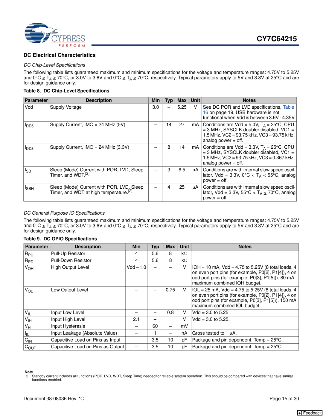 Cypress CY7C64215 manual DC Electrical Characteristics, DC Chip-Level Specifications, DC General Purpose IO Specifications 
