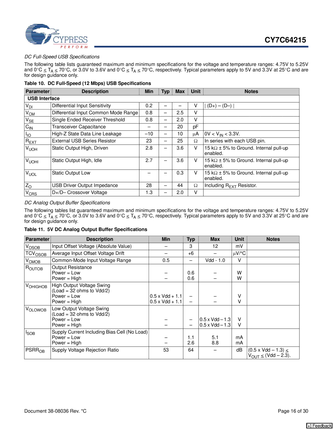 Cypress CY7C64215 manual DC Full-Speed USB Specifications, DC Analog Output Buffer Specifications 