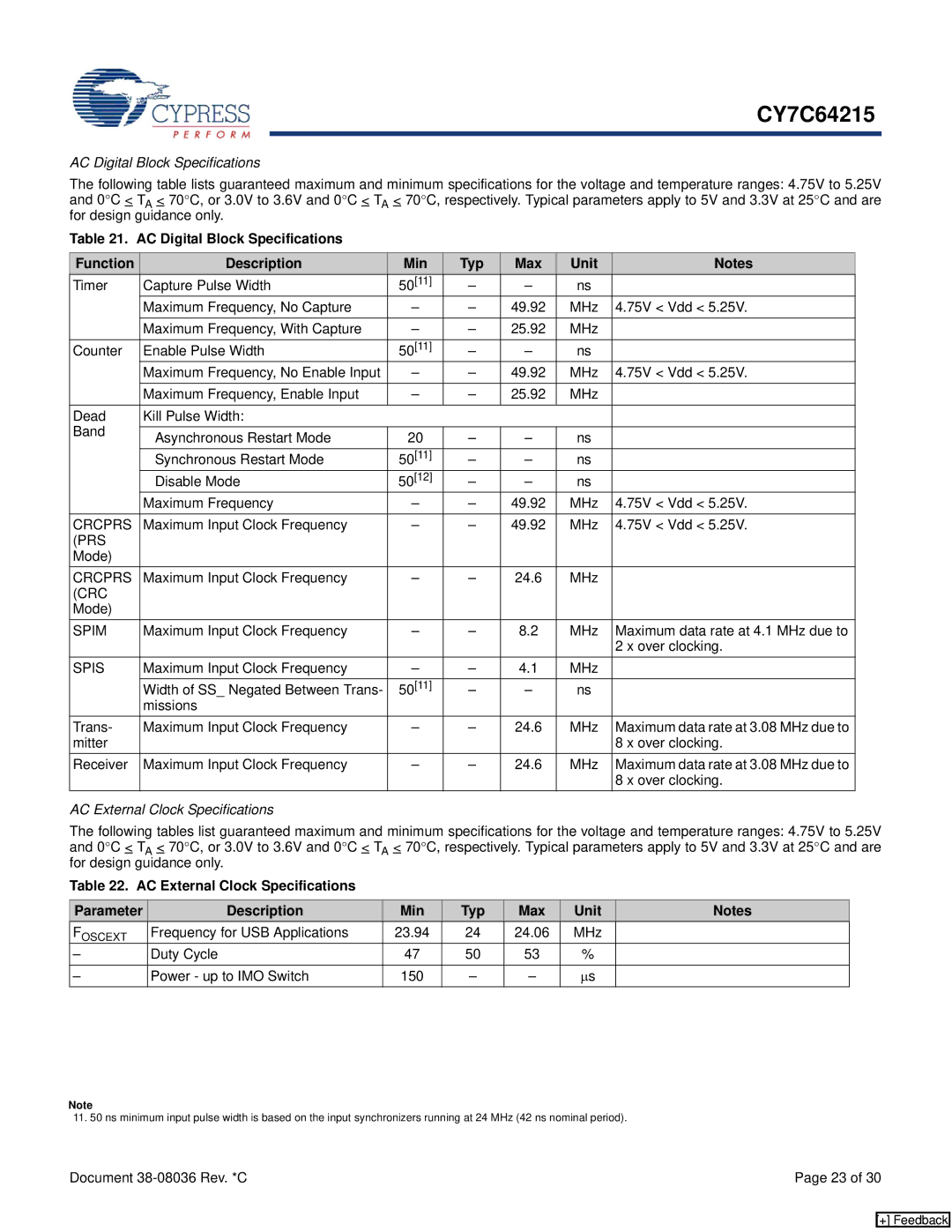 Cypress CY7C64215 manual AC Digital Block Specifications, AC External Clock Specifications 