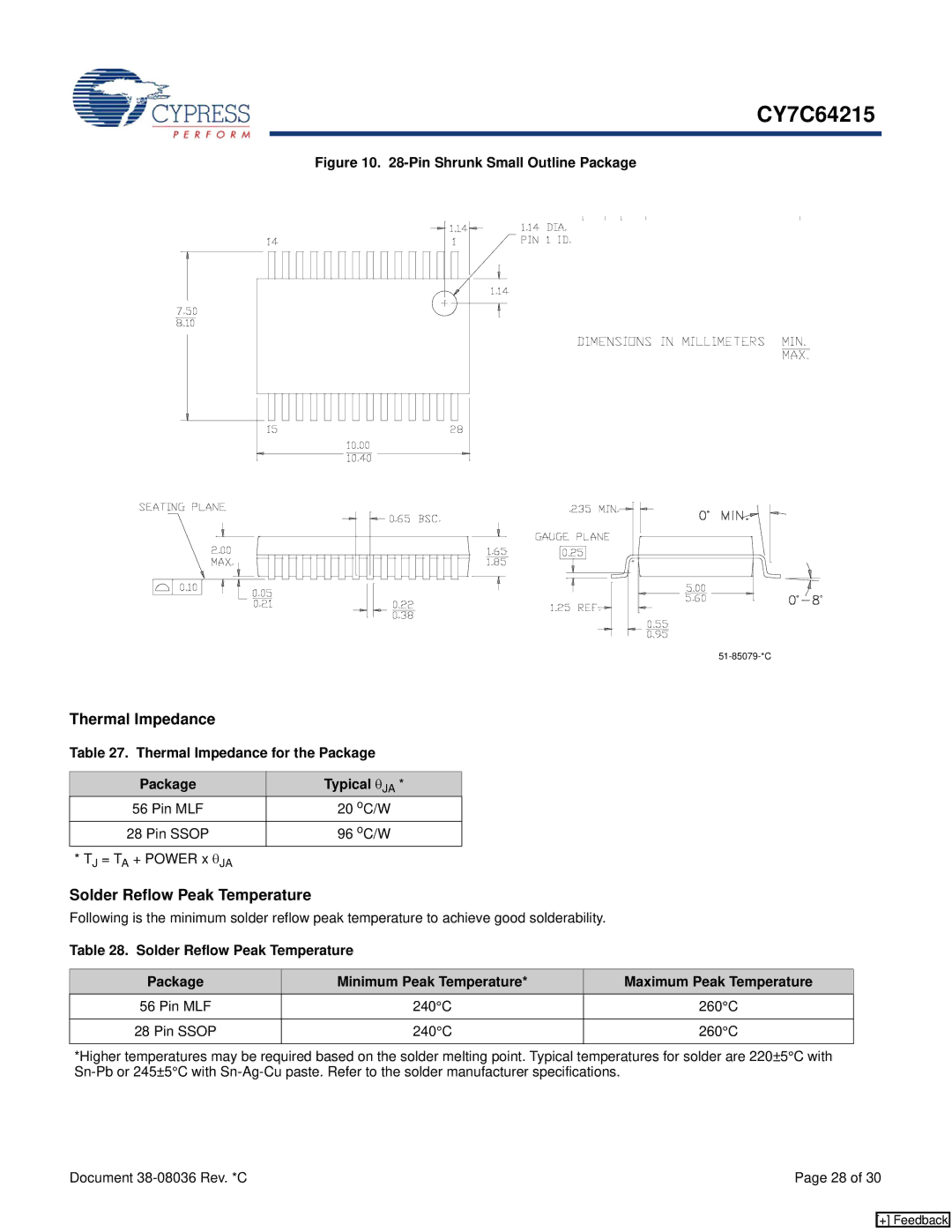 Cypress CY7C64215 manual Solder Reflow Peak Temperature, Thermal Impedance for the Package Typical θ JA 