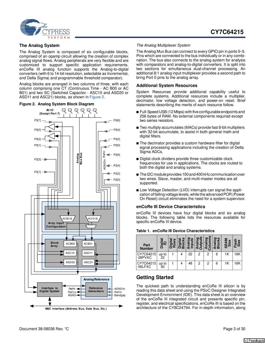 Cypress manual Getting Started, Additional System Resources, EnCoRe III Device Characteristics, CY7C64215 Up to 16K 