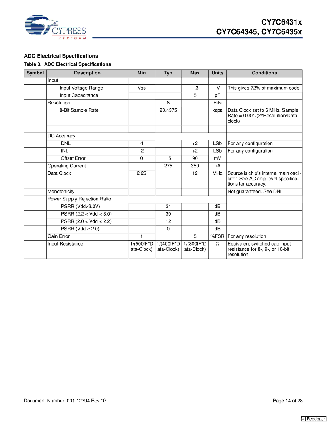 Cypress CY7C6435x, CY7C64345, CY7C6431x manual ADC Electrical Specifications, Inl 