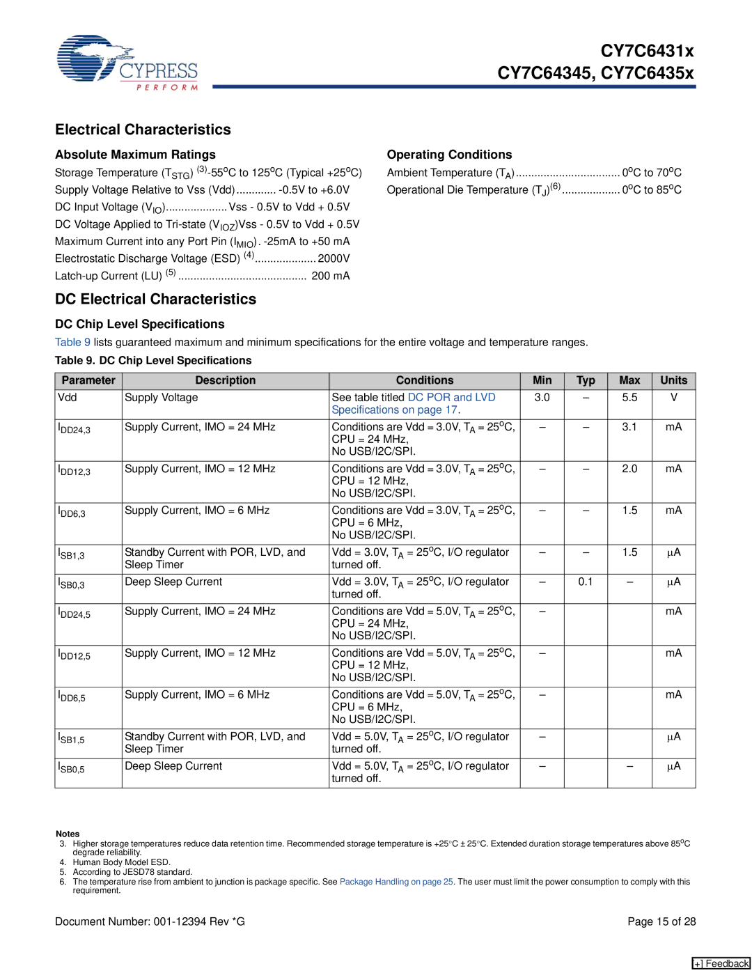 Cypress CY7C64345, CY7C6431x, CY7C6435x DC Electrical Characteristics, Absolute Maximum Ratings, Operating Conditions 